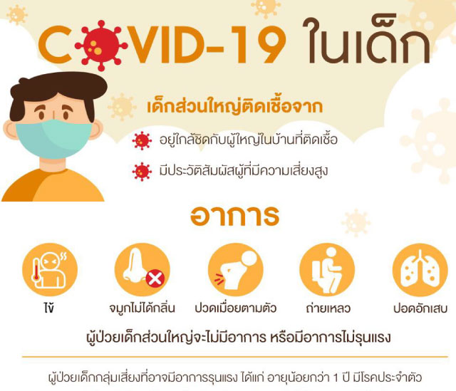 ศูนย์พัฒนาเด็กเล็กบ้านราชมุนี